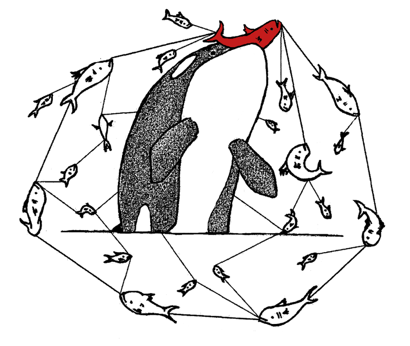 Illustration for article titled West Point's ORCA software knows if you're in a gang
